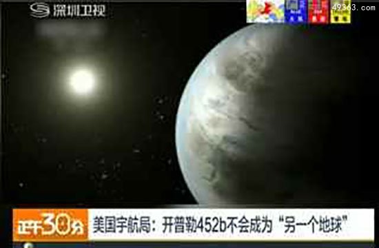 地球“同胞兄弟星球”开普勒452b（相似度达到80%）