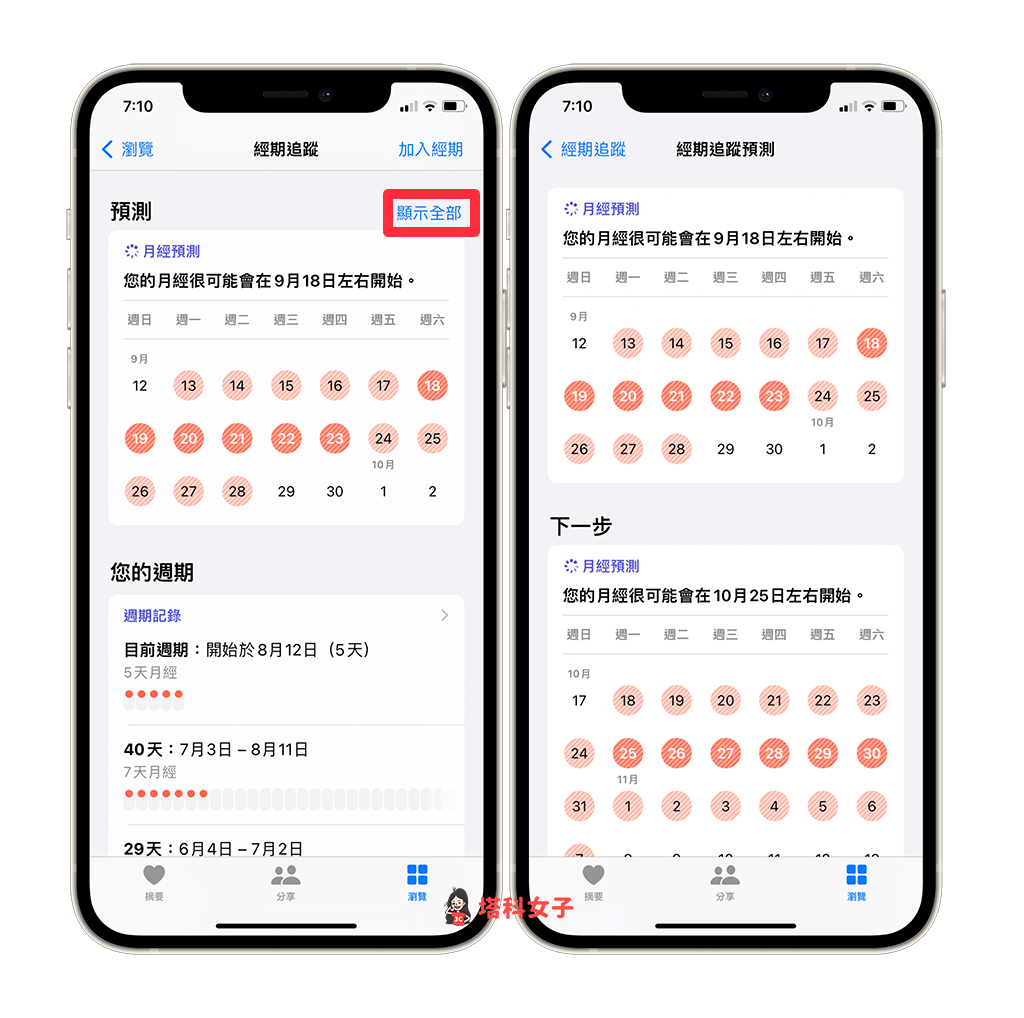 滑到下方的「预测」区块，这边它会显示下个月哪几天可能会有月经